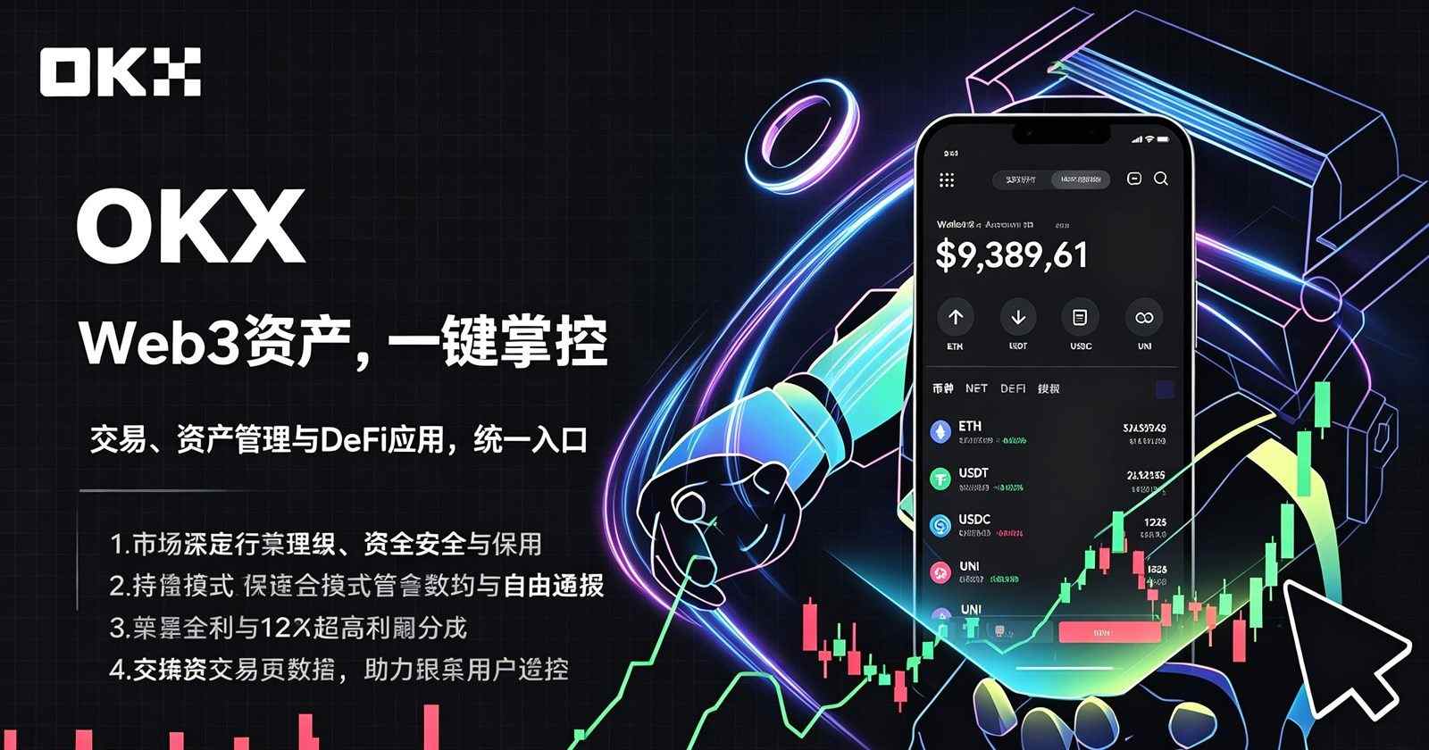 欧交易所app下载资产管理页面